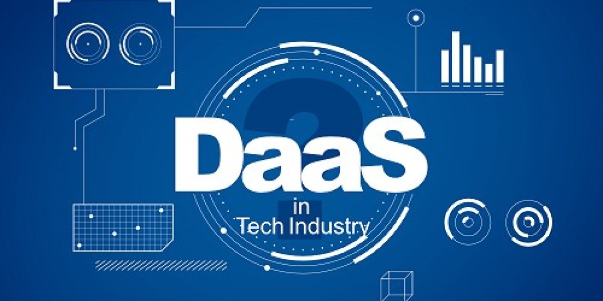 Data as a Service (DaaS) Market Size, Share, Growth Report [2035]