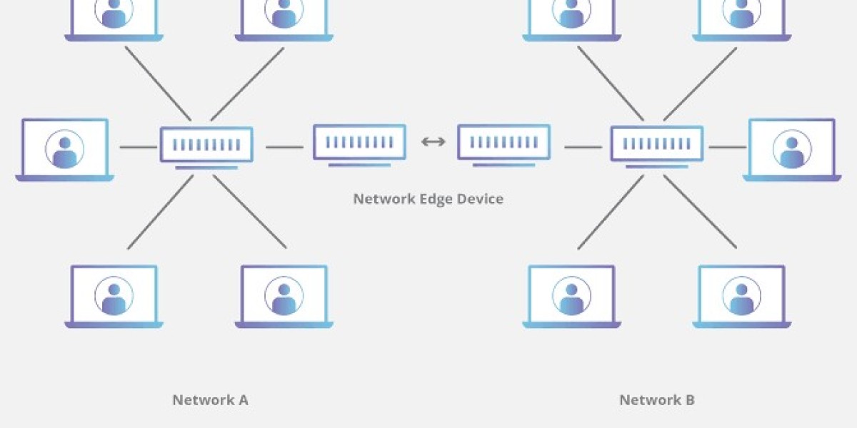 Edge Server Market Opportunities and Size by 2035