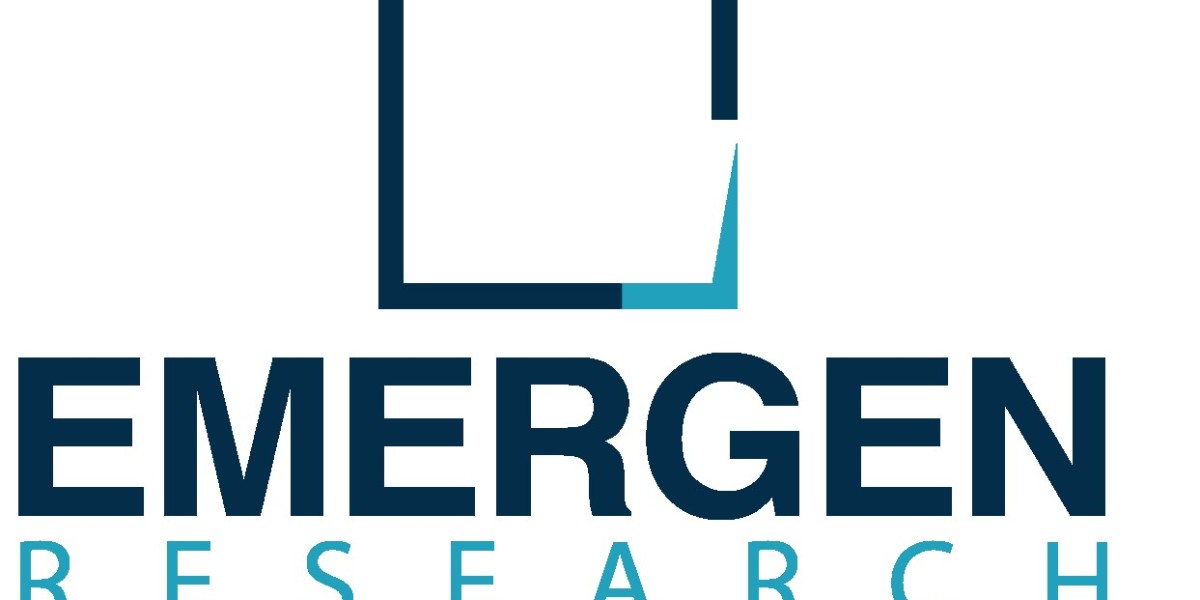 Bottled Water Market Size, Major Players, Revenue Analysis, 2021–2032