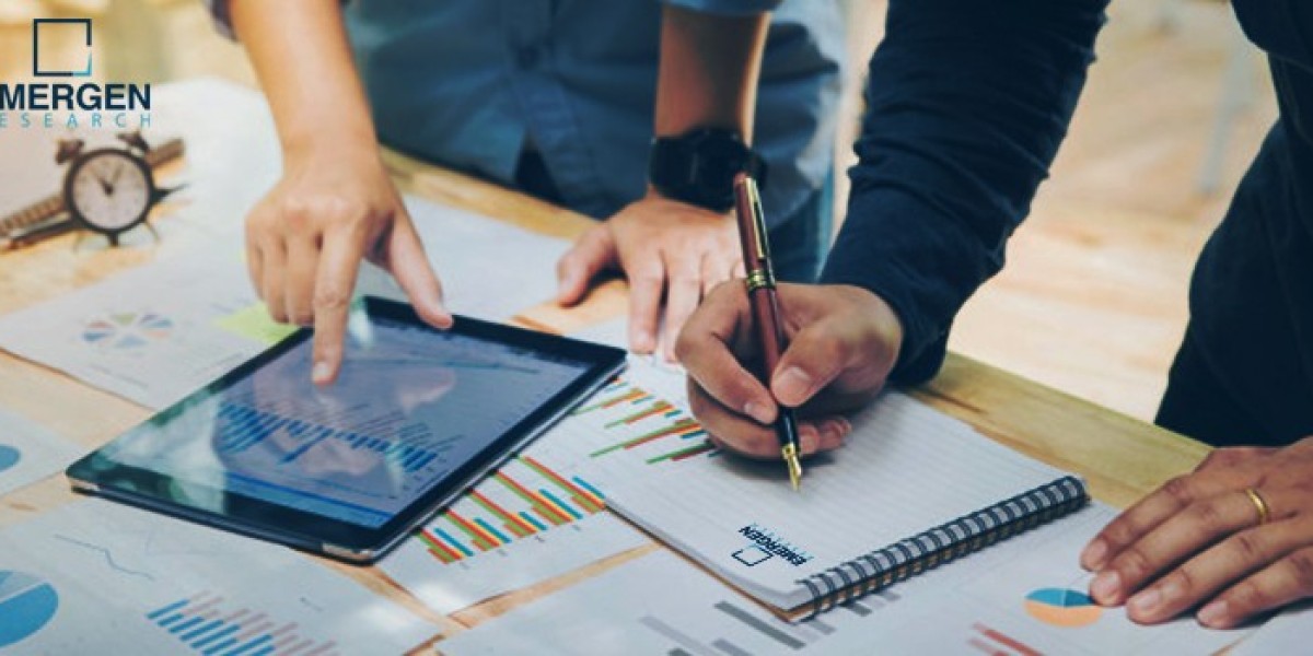 Ethylbenzene Market Future Size  2034