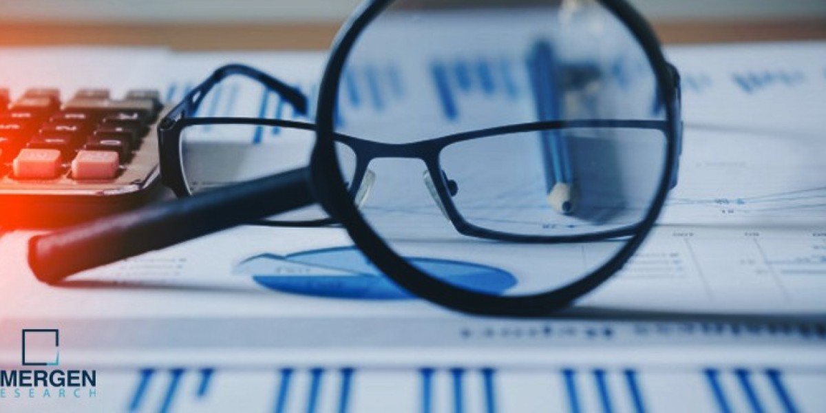 X By Wire Systems Market Analysis Report, Size, Share, Trends, Growth, Demand, Forecast, Research, Applications, Types a