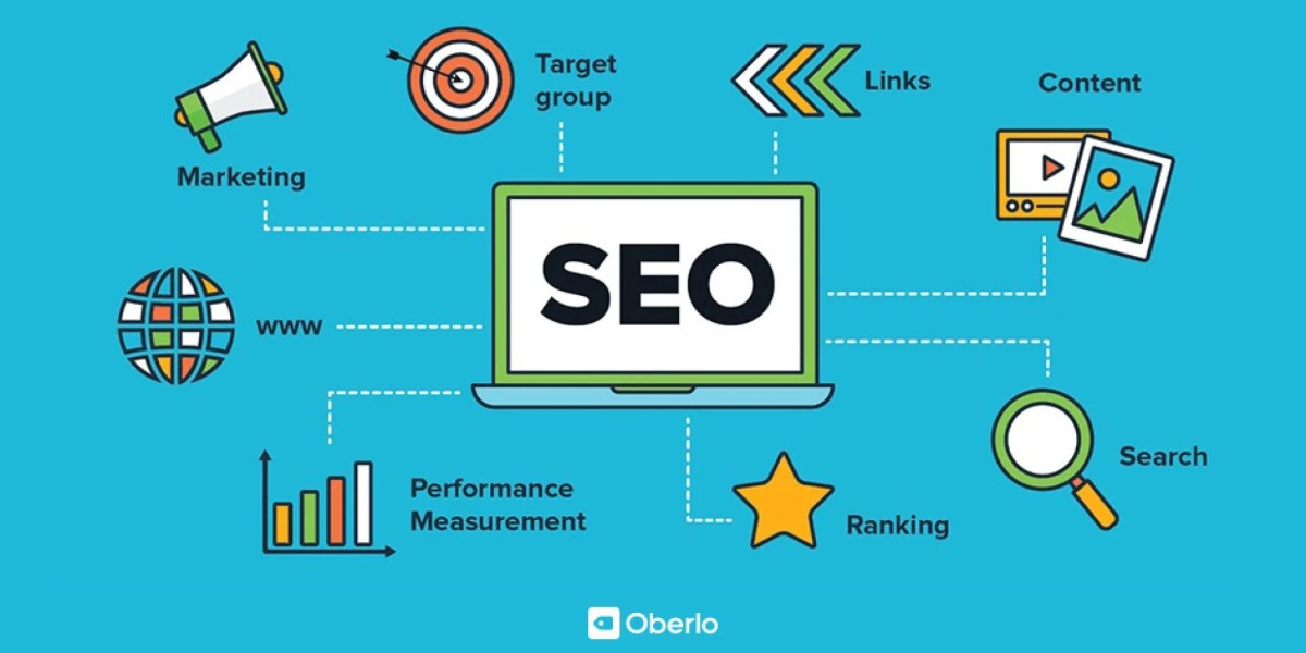 The Future-Proof Power of SEO for Online Growth