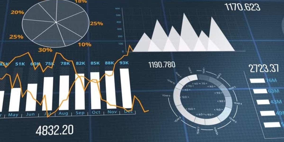 [ Latest Report ] Population Health Management Market Future Growth Opportunities 2025-2032